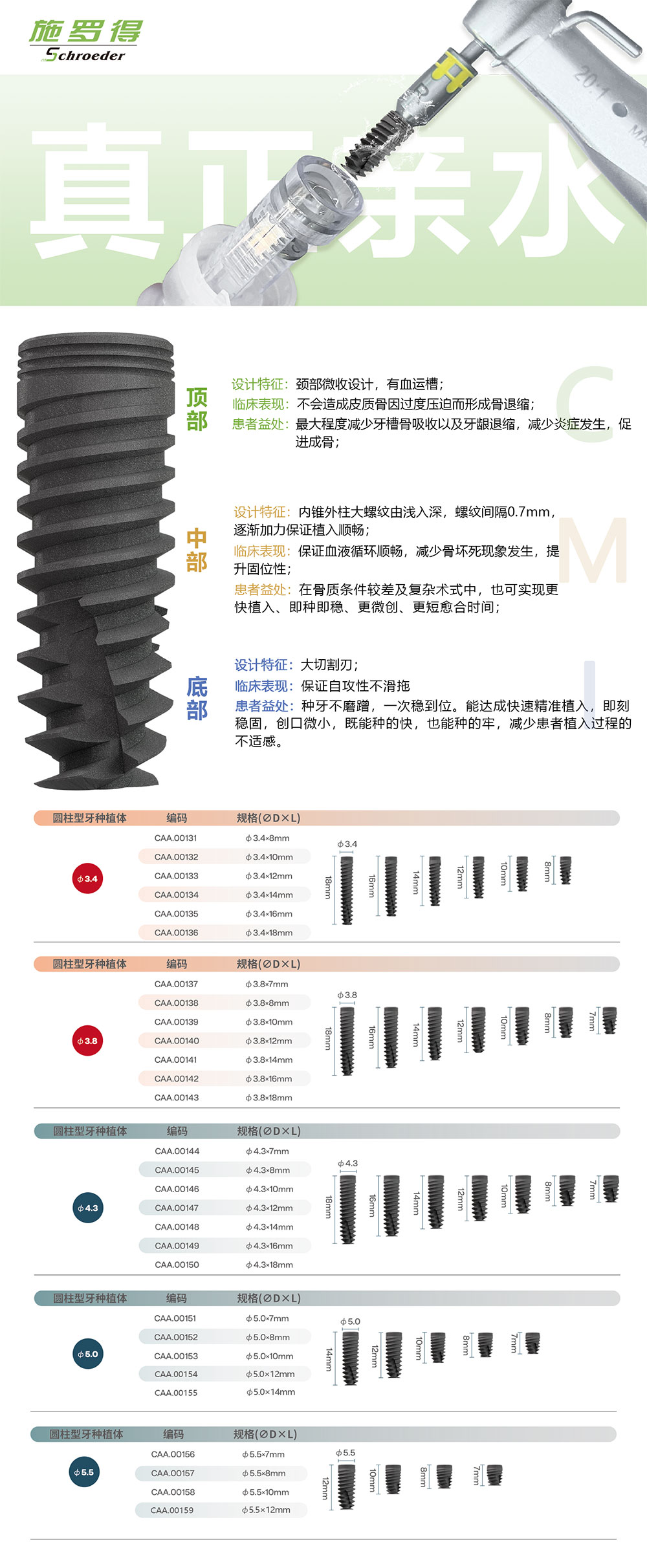 施羅得碧山系列種植體