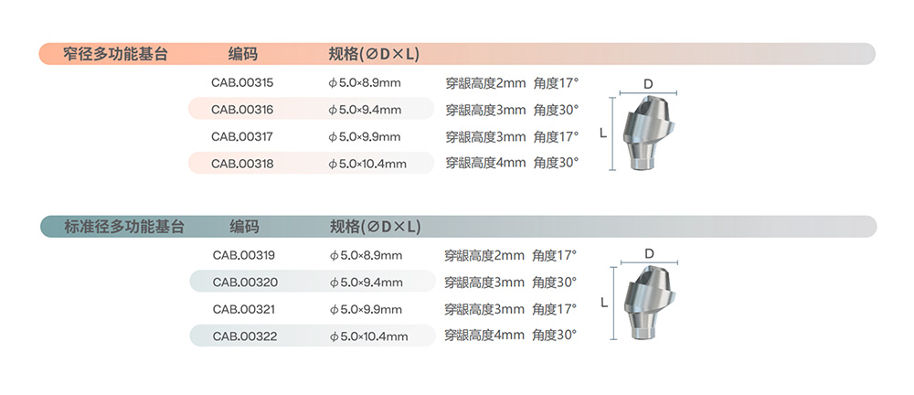 多功能角度基臺(tái)